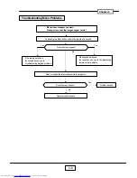 Preview for 50 page of Toshiba TLP-X2000B Service Manual