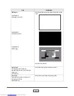 Preview for 78 page of Toshiba TLP-X2000B Service Manual