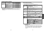 Preview for 20 page of Toshiba TLP X2500 Owner'S Manual