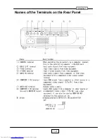 Preview for 7 page of Toshiba TLP-X2500B Service Manual