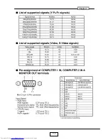 Preview for 10 page of Toshiba TLP-X2500B Service Manual