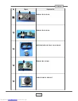 Preview for 24 page of Toshiba TLP-X2500B Service Manual