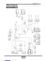 Preview for 42 page of Toshiba TLP-X2500B Service Manual