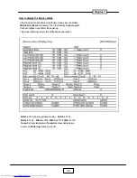 Preview for 62 page of Toshiba TLP-X2500B Service Manual