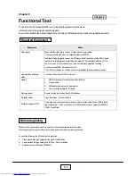 Preview for 76 page of Toshiba TLP-X2500B Service Manual