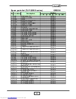 Preview for 84 page of Toshiba TLP-X2500B Service Manual