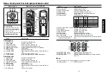 Preview for 10 page of Toshiba TLP-X3000 Owner'S Manual