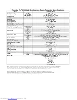 Toshiba TLP-X3000AU Specifications preview