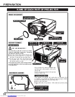 Предварительный просмотр 10 страницы Toshiba TLP-X4100E Owner'S Manual