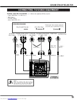 Предварительный просмотр 15 страницы Toshiba TLP-X4100E Owner'S Manual