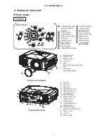 Preview for 4 page of Toshiba TLP-X4500 Service Manual