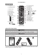 Preview for 5 page of Toshiba TLP-X4500 Service Manual