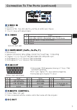 Preview for 61 page of Toshiba TLP-X4500 User Manual – Operating Manual