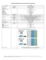 Preview for 1 page of Toshiba TLP-X4500U Specifications