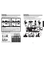 Preview for 11 page of Toshiba TLP-XD2000 - XGA LCD Projector Owner'S Manual