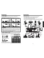 Preview for 11 page of Toshiba TLP-XD3000A Owner'S Manual