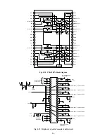 Preview for 21 page of Toshiba TLP411E Technical Training Manual