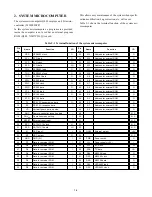 Preview for 28 page of Toshiba TLP411E Technical Training Manual