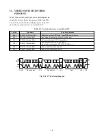 Preview for 33 page of Toshiba TLP411E Technical Training Manual