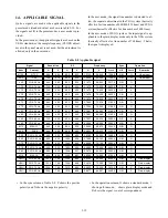 Preview for 36 page of Toshiba TLP411E Technical Training Manual