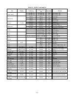 Preview for 38 page of Toshiba TLP411E Technical Training Manual