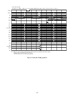 Preview for 60 page of Toshiba TLP411E Technical Training Manual