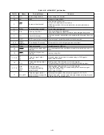 Preview for 62 page of Toshiba TLP411E Technical Training Manual