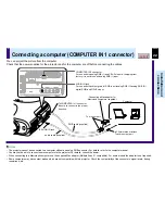 Preview for 22 page of Toshiba TLP780E Owner'S Manual