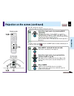 Preview for 30 page of Toshiba TLP780E Owner'S Manual