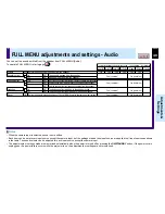 Preview for 49 page of Toshiba TLP780E Owner'S Manual