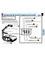 Preview for 54 page of Toshiba TLP780E Owner'S Manual