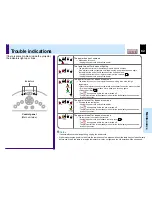 Preview for 62 page of Toshiba TLP780E Owner'S Manual