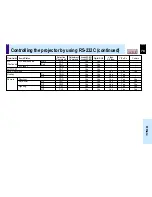 Preview for 78 page of Toshiba TLP780E Owner'S Manual