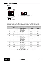 Предварительный просмотр 6 страницы Toshiba TMC7 Series Product Manual