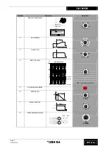 Предварительный просмотр 13 страницы Toshiba TMC7 Series Product Manual