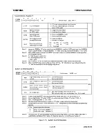 Preview for 21 page of Toshiba TMP87CM24AF Hardware User Manual