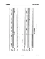 Preview for 24 page of Toshiba TMP87CM24AF Hardware User Manual