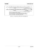 Preview for 33 page of Toshiba TMP87CM24AF Hardware User Manual