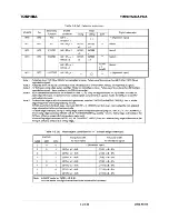 Preview for 40 page of Toshiba TMP87CM24AF Hardware User Manual