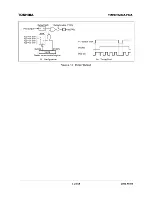 Preview for 64 page of Toshiba TMP87CM24AF Hardware User Manual