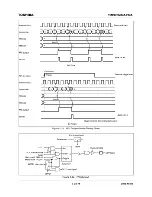 Preview for 73 page of Toshiba TMP87CM24AF Hardware User Manual