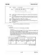 Preview for 84 page of Toshiba TMP87CM24AF Hardware User Manual