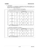 Preview for 94 page of Toshiba TMP87CM24AF Hardware User Manual