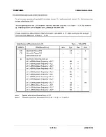 Preview for 103 page of Toshiba TMP87CM24AF Hardware User Manual