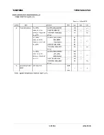 Preview for 104 page of Toshiba TMP87CM24AF Hardware User Manual