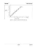 Preview for 109 page of Toshiba TMP87CM24AF Hardware User Manual