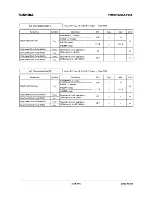 Preview for 115 page of Toshiba TMP87CM24AF Hardware User Manual