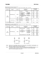 Preview for 129 page of Toshiba TMP87CM24AF Hardware User Manual