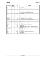 Предварительный просмотр 10 страницы Toshiba TMP91C824F Data Book