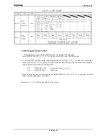 Предварительный просмотр 19 страницы Toshiba TMP91C824F Data Book